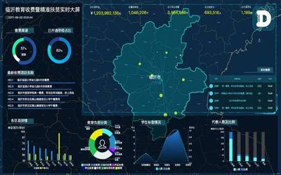 王勇國務(wù)委員蒞臨央企雙創(chuàng)成果展，對大唐網(wǎng)絡(luò)'中國云大數(shù)據(jù)產(chǎn)業(yè)集群'給予高度評價(jià)