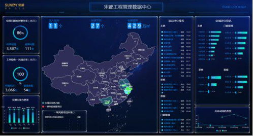 喜報(bào) 宋都集團(tuán)榮獲2021長三角房企50強(qiáng)及大數(shù)據(jù)服務(wù)卓越貢獻(xiàn)獎